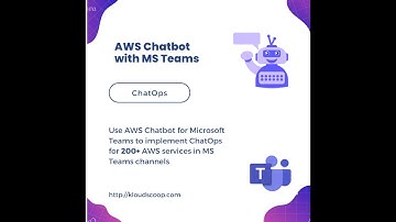 AWS Chatbot Integration with MS Teams for ChatOps