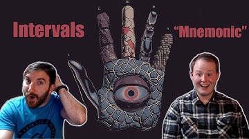 Intervals Drops Another Banger 🤘🔥 |Intervals "Mnemonic"| Basement Universe First React