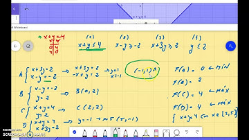 Programación Lineal Problema sin enunciado (2º BACH CCSS)