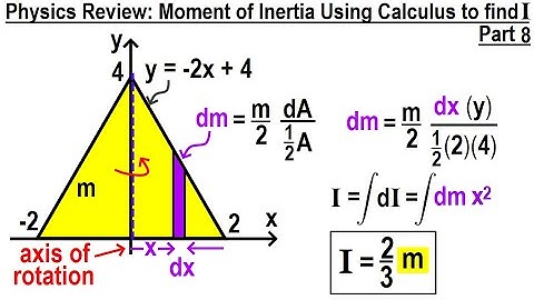 Physics Review: Moment of Ineria Using Calculus to Find I=? (Part 8)