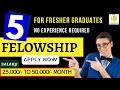 6 fellowship     25   50   salary  graduate with no experience