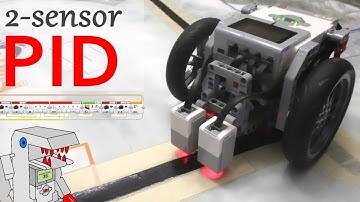 2 Sensor PID Line Follower - The Most Efficient EV3 Line Follower
