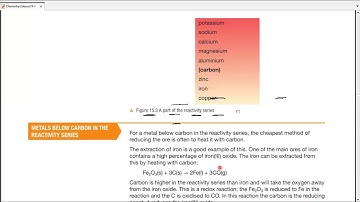 Edexcel IGCSE Chemistry (9-1) | Unit 2 | Inorganic Chemistry | Chap 15 | Extraction & Uses of Metals