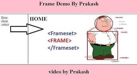 HTML Frame  website tutorial
