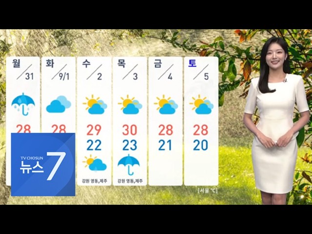 [날씨] 31일까지 전국 비…충남 최대 200㎜ 이상 [뉴스7]