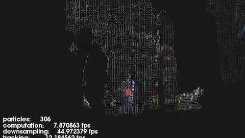 object tracking by kinect