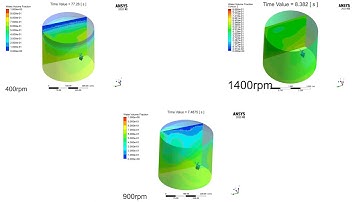 Side Entry Mixing Tank in Different RPM, CFD Simulation Ansys Fluent Training