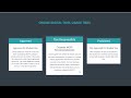 Online Digital Tools Database