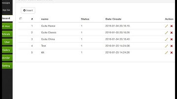 Sửa xóa danh mục sản phẩm - PHP cơ bản