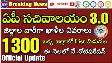 ఏపీ సచివాలయం జిల్లాల వారీ ఖాళీలు | AP Grama/Ward Sachivalayam 3rd Notification | RK Tutorial