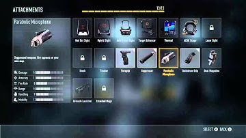 Call of Duty: Advanced Warfare Customization and Loadouts