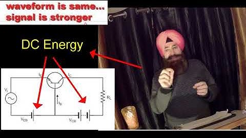 BJT  Transistor is a current controlled device, How?
