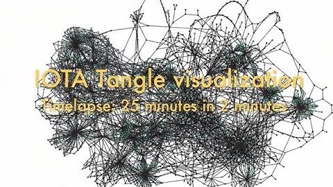 IOTA Tangle visualization | 25 minutes in 2 minutes | http://tangle.glumb.de/