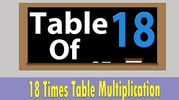 18 Times Table Multiplication For Beginners | 18x Table | Eighteen Multiplication Tables