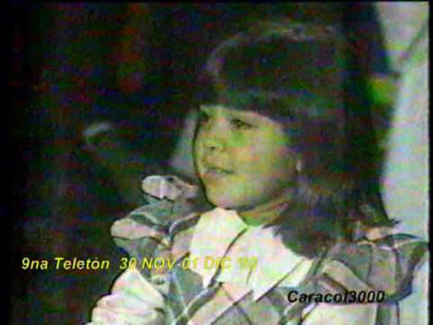 Teleton Per - Resumen (2da. parte: 1987-1990)