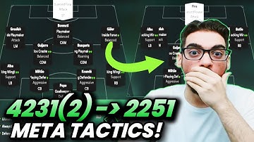 *POST PATCH* 4231(2) TO 2251 META FORMATION AND CUSTOM TACTICS | FC 26 ULTIMATE TEAM