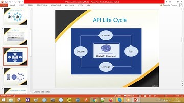 IBM Api Connect Tutorial For Beginners