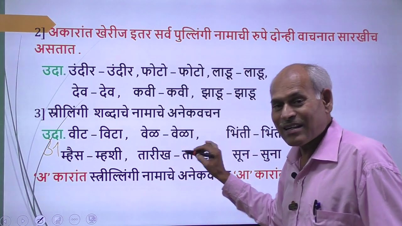 वाचन विचार