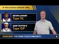 Warriors Rumors: Re-Sign Gary Payton & Kevon Looney? Warriors News On Jordan Poole & Steph Curry