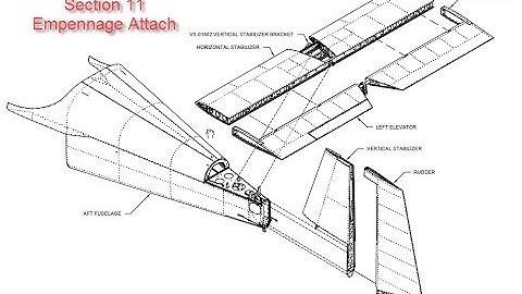 Section 11 Completion Vans Aircraft RV-14A