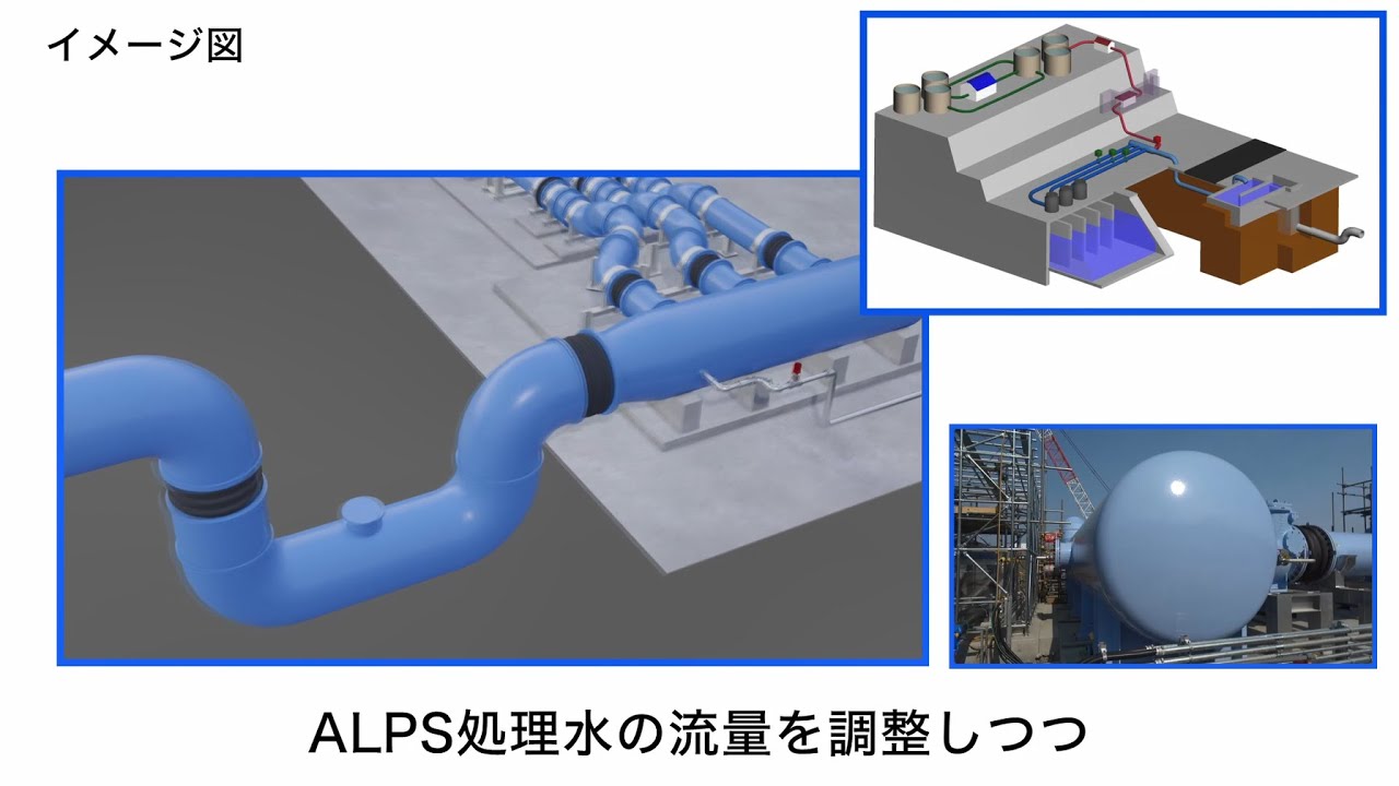 ALPS処理水の「移送・希釈設備」の概要
