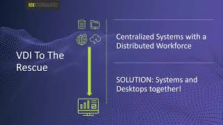 Current trends in cloud based GIS