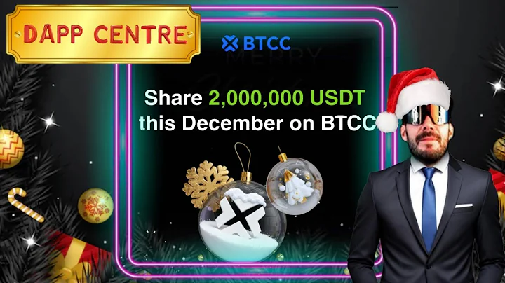 BTCC Review 2025: Why It Won Best CEX of the Year + Christmas Giveaway! 