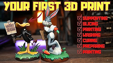 Ultimate 3D Printing and Painting Guide - Including Supporting 