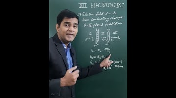 Electric Field due to Uniformly Charged Two Conducting Plates