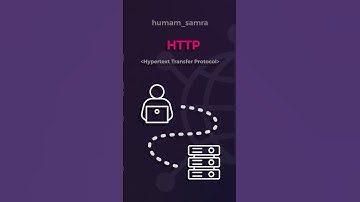 شو الفرق بين ال HTTP و الـ HTTPS؟