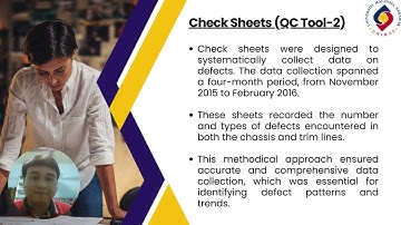 Assignment KNC 4293 Quality Control and Reliability Assignment Article Video Presentation 74185