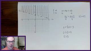 Graphing Linear Equations and Inequalities (Not in Slope-Intercept Form)