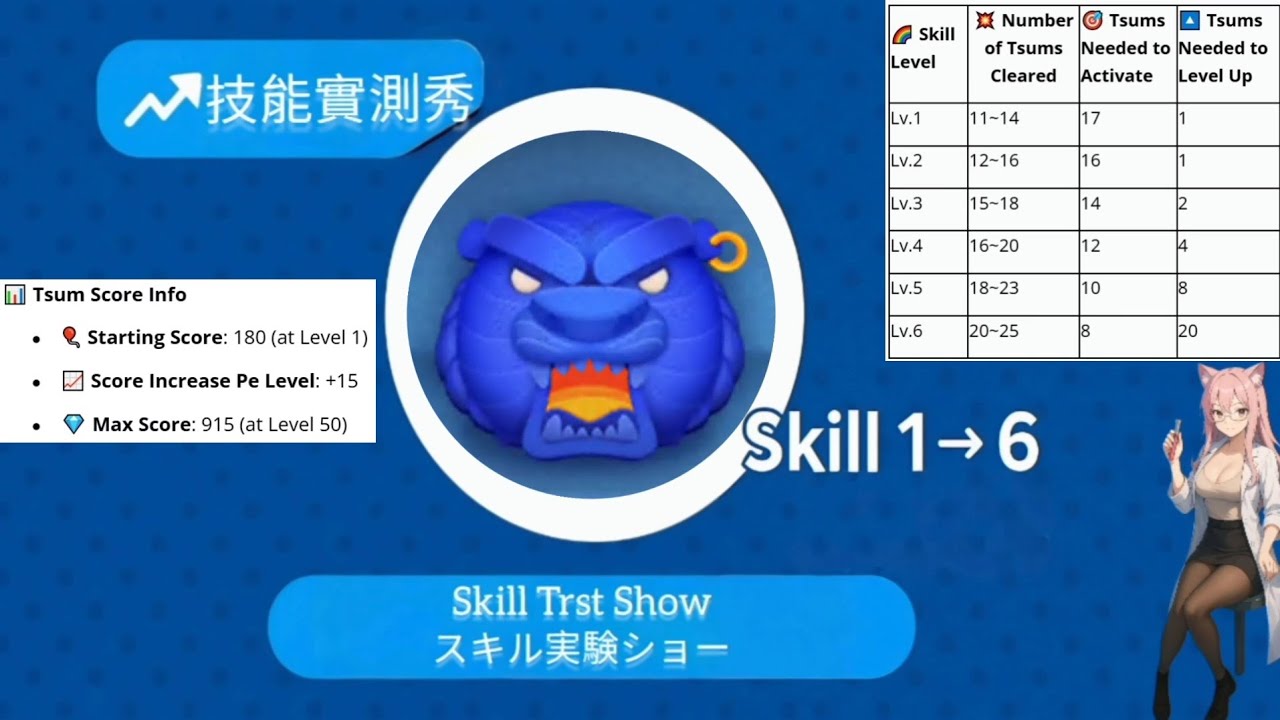 Tsum Tsum】Cave of Wonders, 彩虹洞穴, 魔法の洞窟 技能實測秀｜Skill
