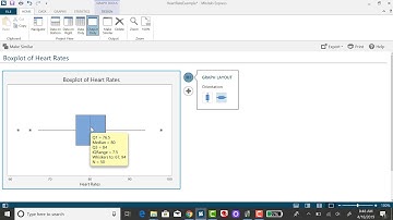 Minitab Express:  Creating a Boxplot