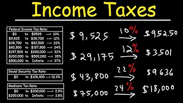 How To Calculate Federal Income Taxes - Social Security & Medicare Included