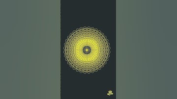 Python code with harry|apna college|python in hindi for beginners.