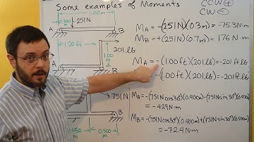 Statics - Calculating Moments - Assorted 2D Force (Planar) Problems