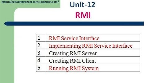 Network programming BCA 6th sem Unit 12