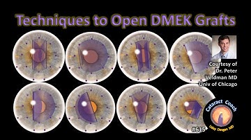 Techniques to Open DMEK grafts (corneal endothelial transplantation)