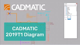 CADMATIC 2019T1 – Diagram