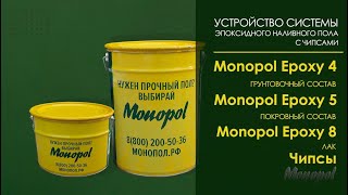 Видеоинструкция. Устройство декоративного наливного эпоксидного пола MONOPOL EPOXY с лаком и чипсами