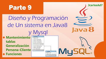 Sistema de Ventas Reserva Hotel Java 8 y Mysql (9-28)Tablas Generalizadas herencia Poo