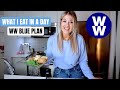 WHAT I EAT IN A DAY ON WW BLUE PLAN | Weight Watchers 2021