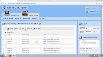 Update Database Virus for Eset Endpoint Mobile Security for Android - Mirror Update