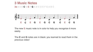 Learn to read music notes in 1 minute: E (3 notes, G (treble) clef - 2024)