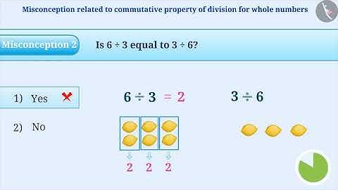 Commutative Property of Whole Numbers | Part 3/3 | English | Class 6