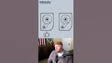 #throwback to the days of defragmenting your #harddrive for speed. Today we use #partitioning
