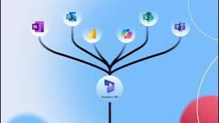 Amplify Solutions   NDEX Systems - Integrated CRM for Financial Advisors