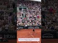 Elina Svitolina's Win | Roland Garros | T. Korpatsch Out | Paris | France | GOAT Walk on Clay Court