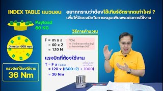 วิธีคำนวณหาแรงบิดของงานรูปแบบ Index Table - Turn Table